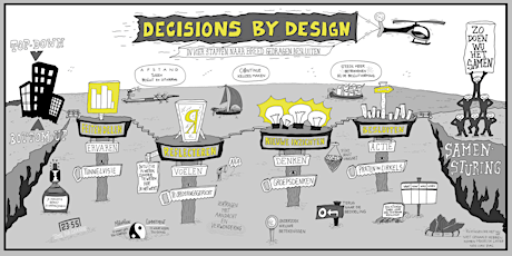 Primaire afbeelding van Decision Designers Event 2019