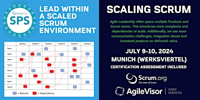 Primaire afbeelding van Scaled Professional Scrum (SPS) | Learn how to scale your Scrum Teams