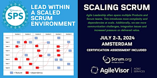 Primaire afbeelding van Scaled Professional Scrum (SPS) | Learn how to scale your Scrum Teams