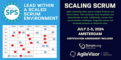 Primaire afbeelding van Scaled Professional Scrum (SPS) | Learn how to scale your Scrum Teams
