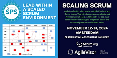 Scaled Professional Scrum (SPS) | Learn how to scale your Scrum Teams