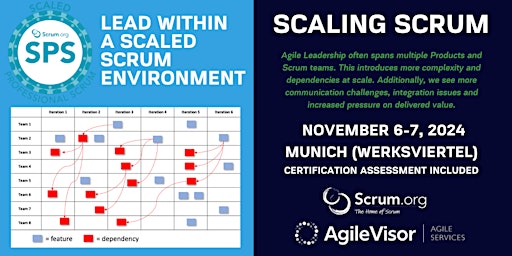 Imagem principal do evento Scaled Professional Scrum (SPS) | Learn how to scale your Scrum Teams