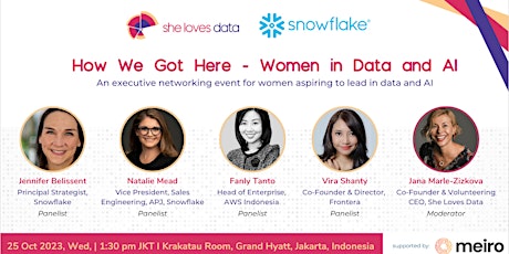 Image principale de How We Got Here - Women in Data and AI_Networking_CGK