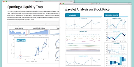 Start Interactive Reporting: Dashboards, Visualizations & Self-Service Apps