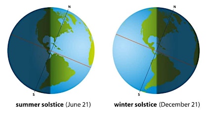 Online Winter Solstice Ceremony  primärbild