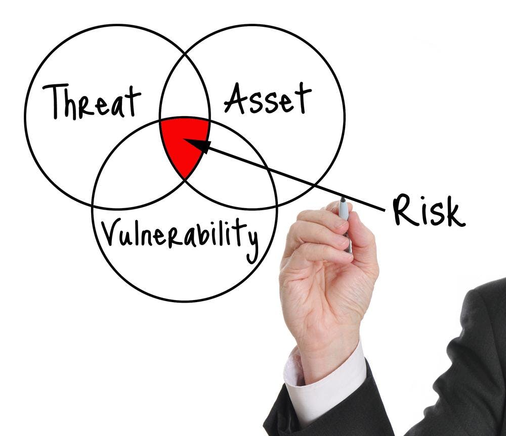 May 22nd LUNCH & LEARN ﻿Protecting your Business Assets Business Insurance That Works