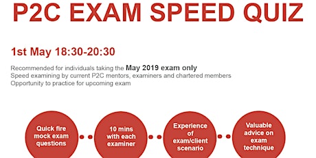 P2C Exam Speed Quiz May 2019 primary image