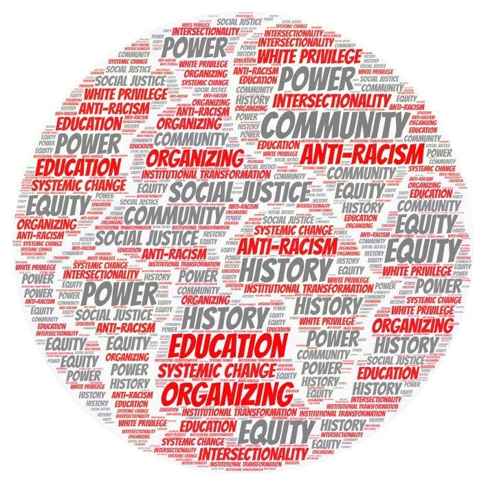 Organizing Institutional Change: Anti-Racism Workshop for Administrators