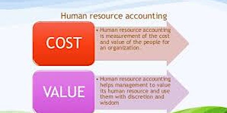 Accounting for Human Resources primary image