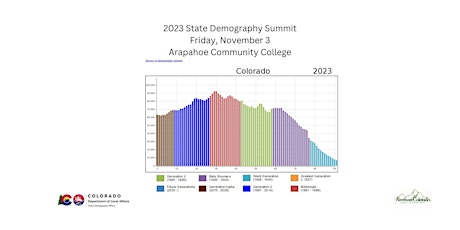 2023 State Demography Summit primary image