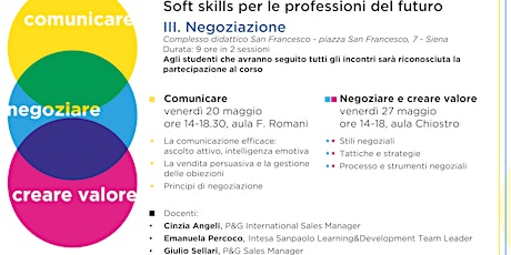 Skills for Future - Negoziazione primary image
