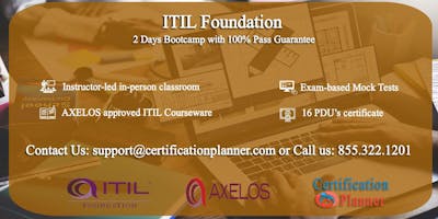 ITIL Foundation 2 Days Classroom in Athens