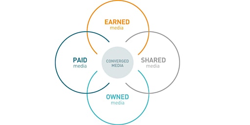 Image principale de The Power of Effective Story-Telling: Koenig Childhood Cancer Foundation