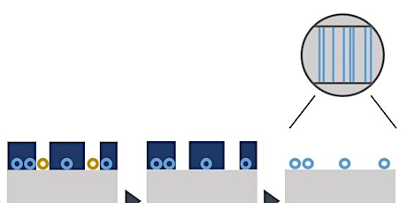 Immagine principale di Re-Aligning The Semiconductor Industry In A Post Moore’s Law World 