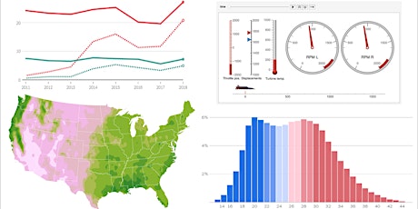 High-Impact Data Visualization
