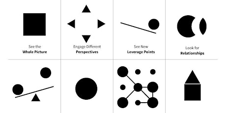 You are a Design Thinker Tackling a Wicked Problem