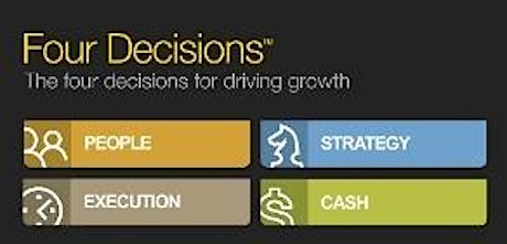 Rockefeller Habits Four Decisions Workshop Facilitated by Chuck Kocher - Colorado Springs -- Nov 12, 2014 primary image