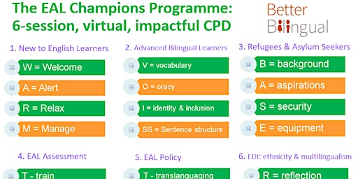 Imagem principal de Better Bilingual 'EAL Champions' CPD Programme (Summer 2024)