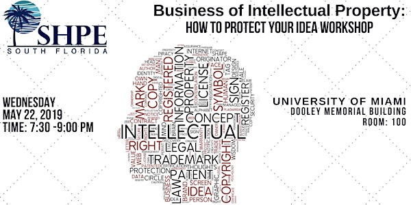 Business of Intellectual Property: How to Protect your Idea 