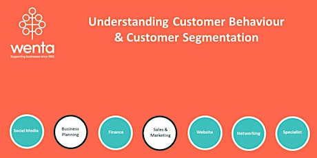 Understanding  Customer Behaviour & Customer Segmentation