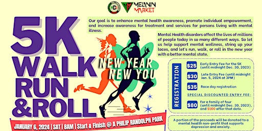 Primaire afbeelding van NEW YOU, NEW YEAR  5K RUN- MENTAL HEALTH AWARENESS