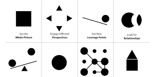 You are a Design Thinker Tackling a Wicked Problem  primärbild