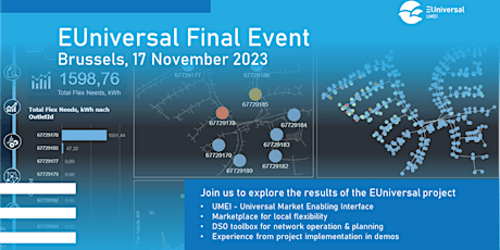 Primaire afbeelding van EUniversal Final Event (Hybrid)