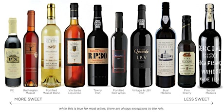 The Great Dessert Wines of the World primary image