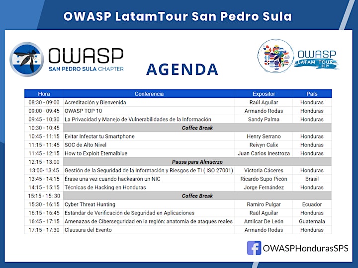 Imagen de OWASP LATAM TOUR 2019 - San Pedro Sula (Honduras)