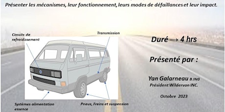 Imagen principal de Intro à la Mécanique VW Vanagon Westfalia T3 - (1980 – 1991) Part 2