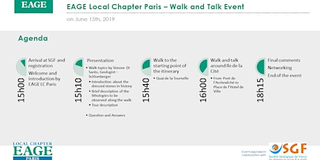 EAGE Local Chapter Paris - June Walk and Talk Event