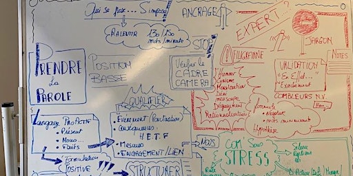 Immagine principale di Formation Prise de Parole Dirigeants Paris 