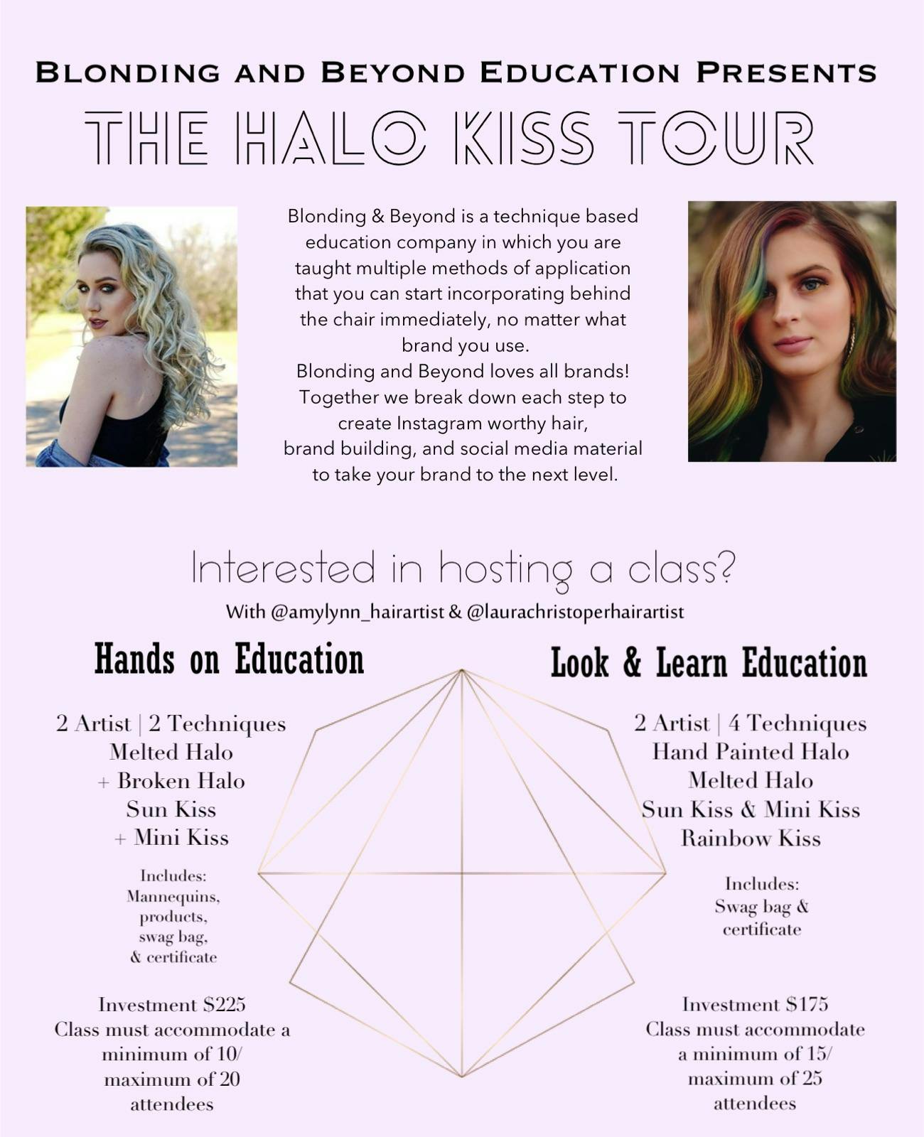 Halo Kiss Tour, Reno Nv.