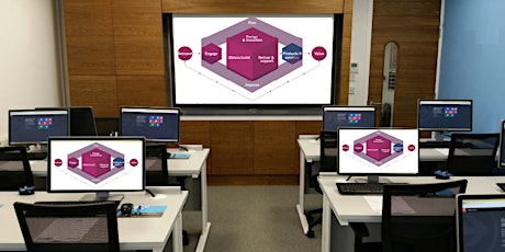 ITIL4 Foundations Certification Course - October 16/17 - Virtual Class primary image