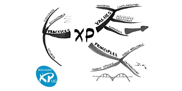 "Introduzione a F# e Functional Programming" - Nicola Iarocci