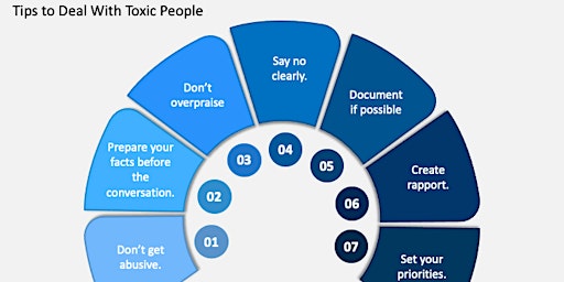 Dealing With Toxic People primary image