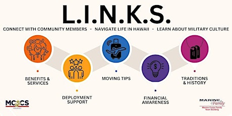 L.I.N.K.S. Workshop