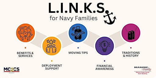 Imagem principal do evento L.I.N.K.S. for Navy Families