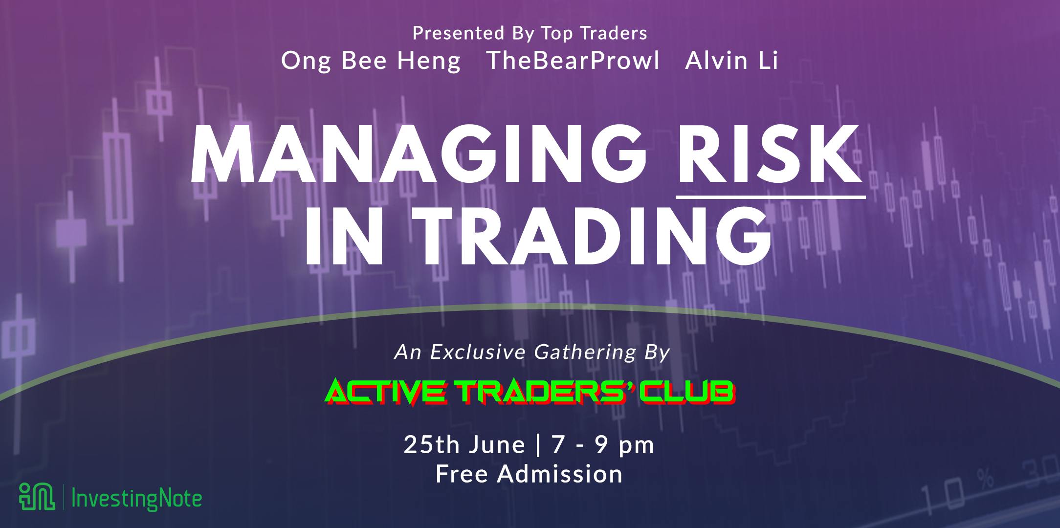 How To Manage Risk Effectively In Trading - Active Traders' Club Exclusive