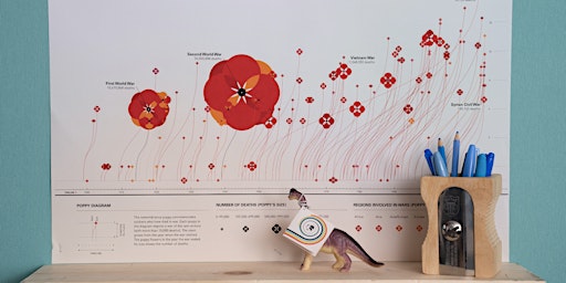 Masterclass: Visual Storytelling With Data