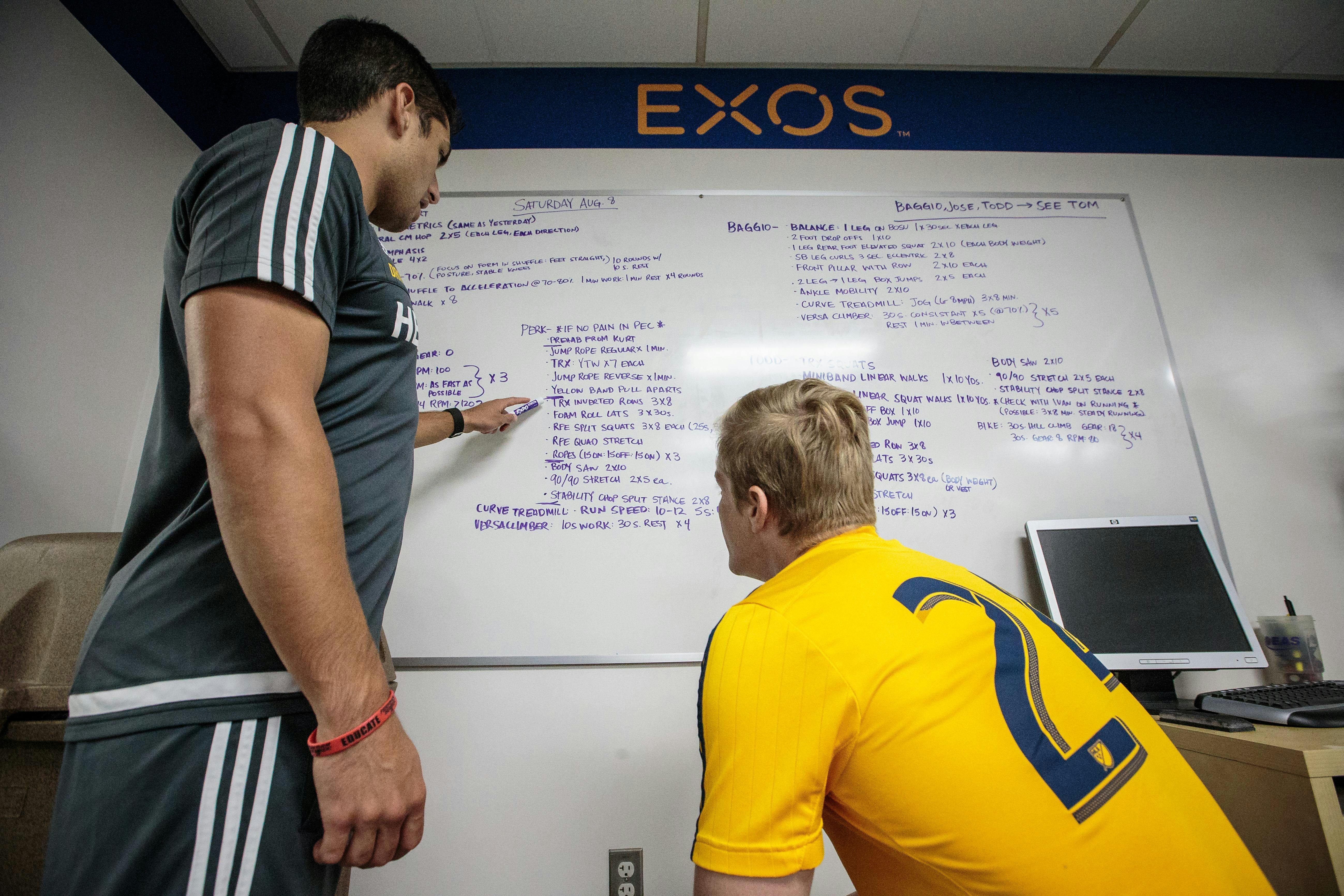 EXOS Performance Mentorship Phase 1 - Bern, Switzerland