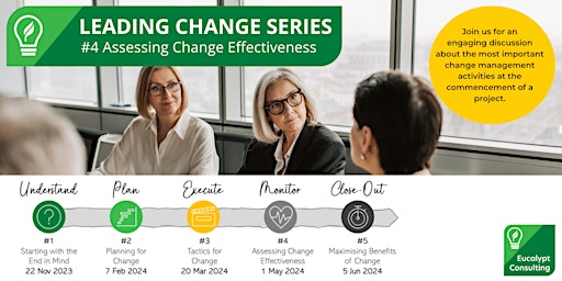 Primaire afbeelding van LEADING CHANGE SERIES: #5 Maximising Benefits of Change