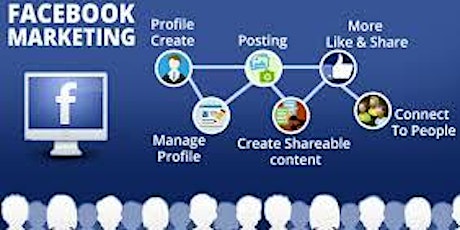Facebook Marketing primary image
