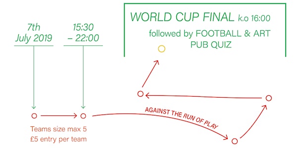 World Cup Final + Football & Art Pub Quiz