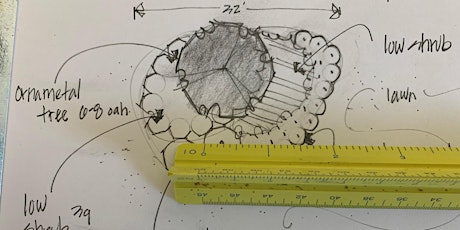 Image principale de Fixing flaws in your landscape