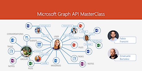 Microsoft Graph API MasterClass