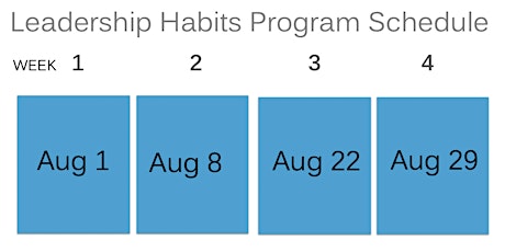 The Leadership Habits Program  primary image