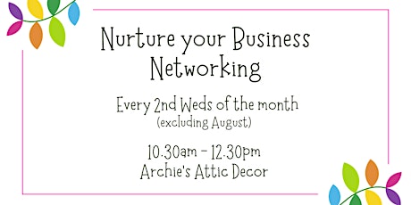 2024 Nurture Your Business  Network Meeting