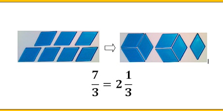 Developing Fractions Sense Intro Webinar:  Grade 4 primary image