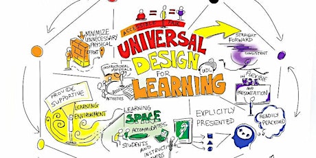 Imagen principal de eL130 Universal Design for Learning (UDL)-2024 WINTER (Zoom)